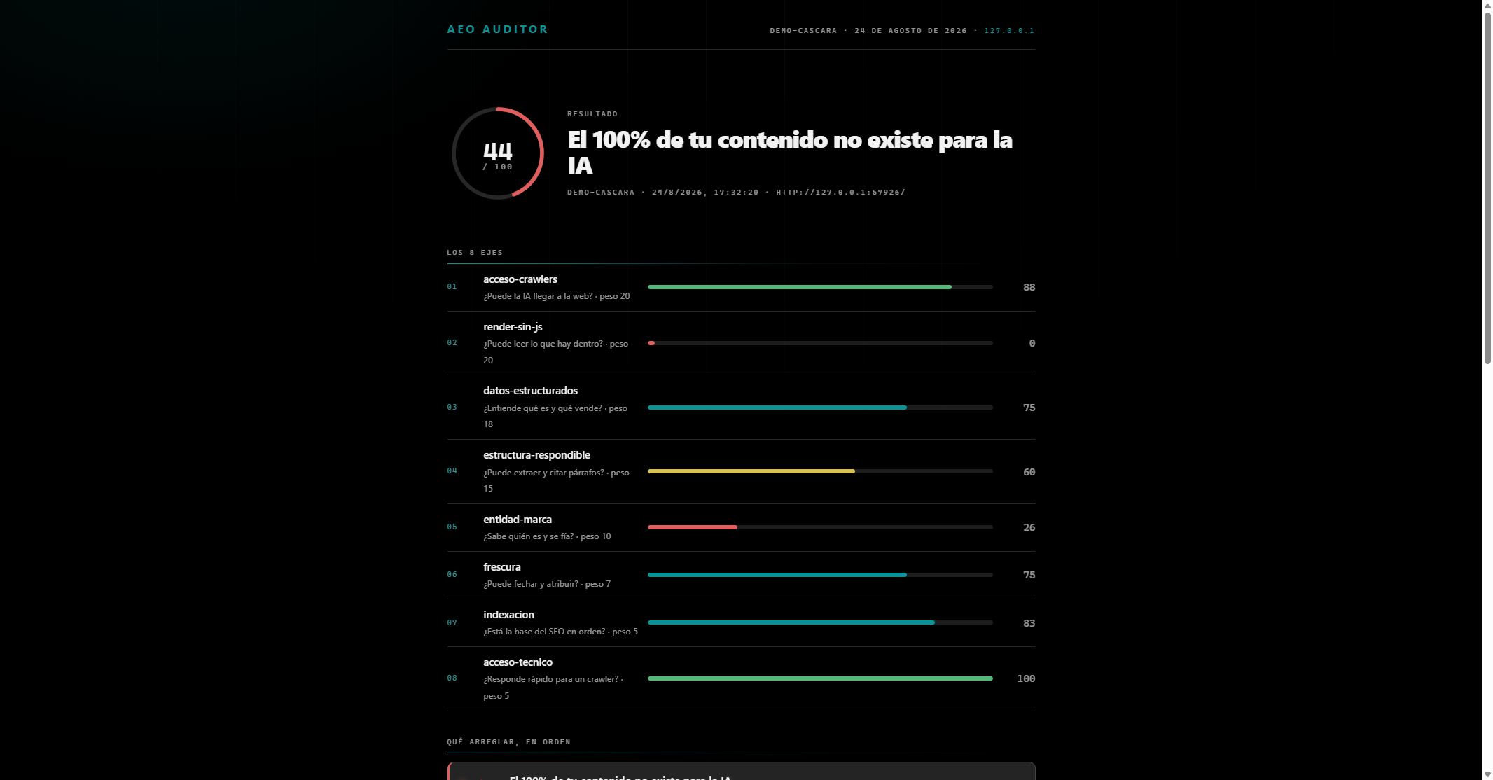 Auditor AEO: web normal con nota 44 de 100