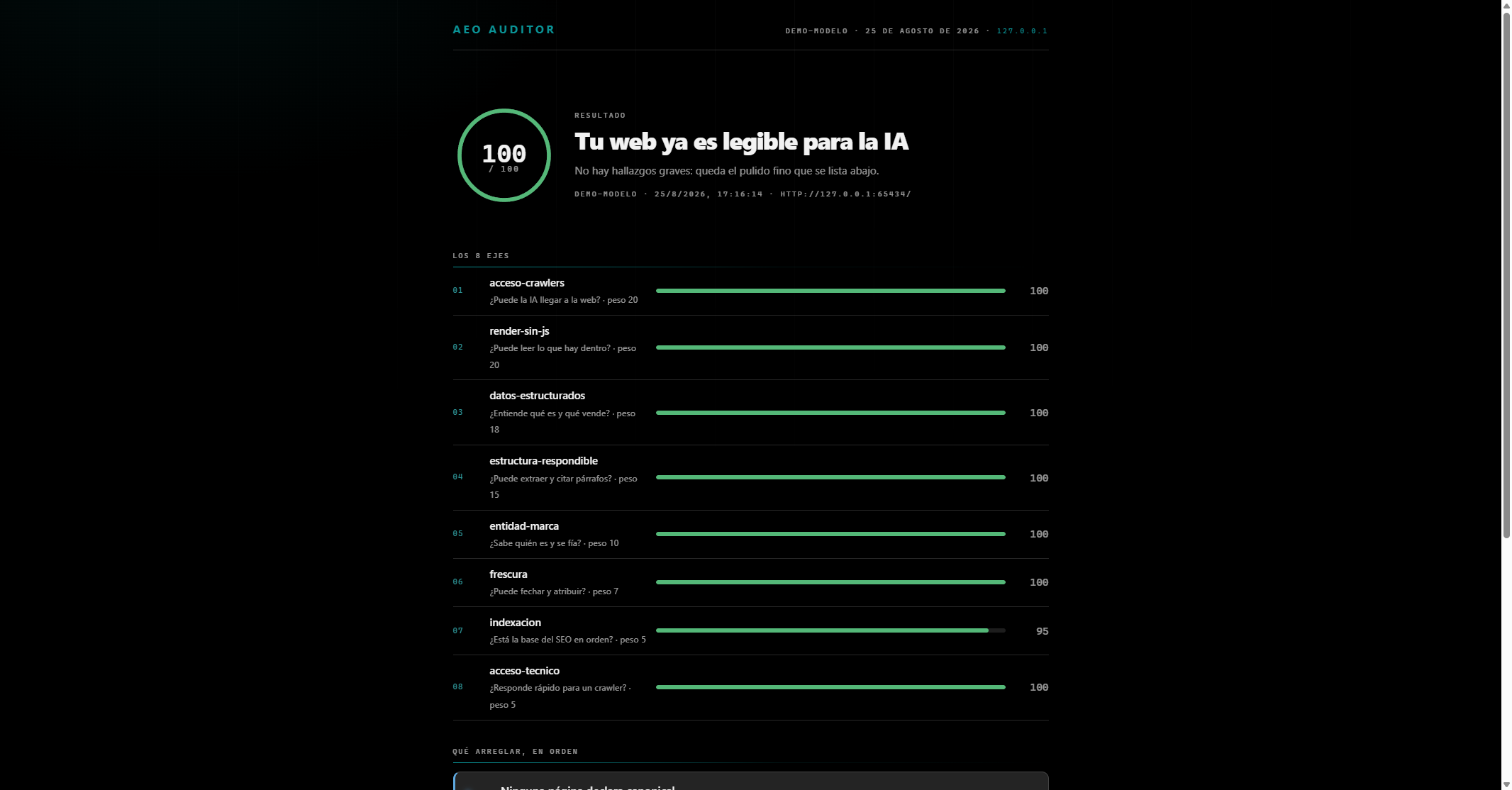 Auditor AEO: web corregida con nota 100
